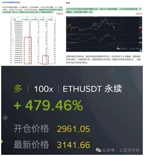 9月财富密码：这三枚加密货币不容错过