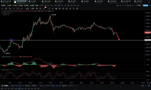 国象国潮：如何在NFT淘金热中分一杯羹？