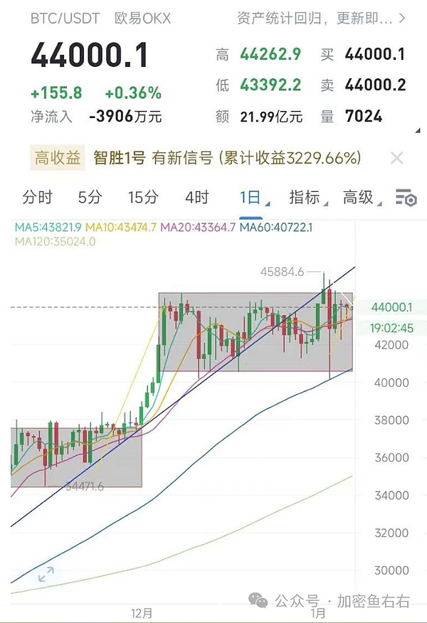 Solana生态热点轮动：看懂资金流向才能抓住下一波红利