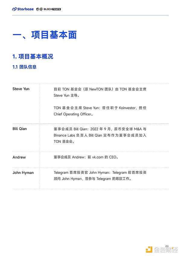 以太坊大资金为何集体出逃？市场究竟在害怕什么？
